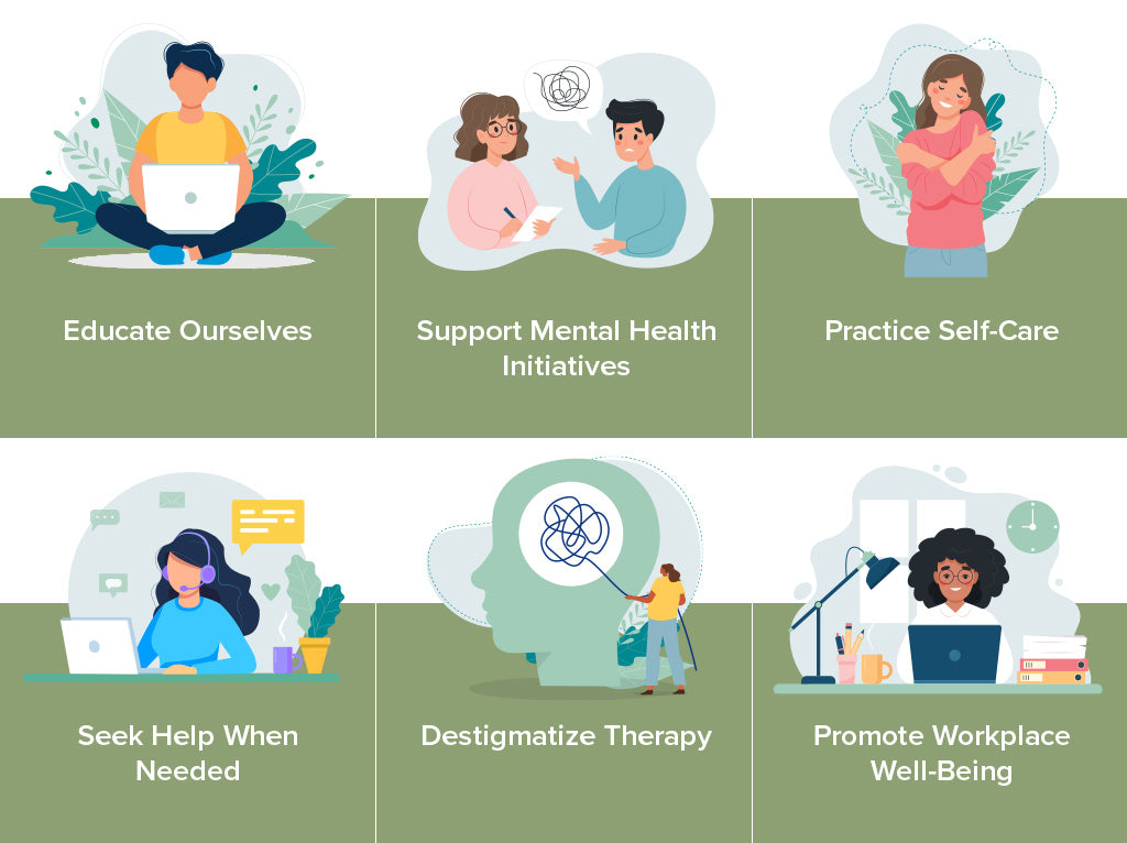 An infographic about steps to improve the global mental health crisis