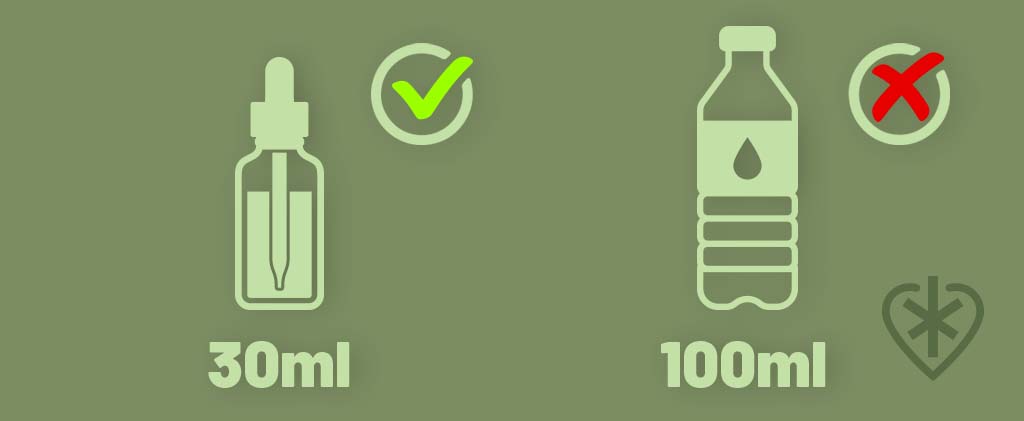 Graphic showing a tick next to a 30ml CBD bottle and a cross next to a 100ml drinks bottle.