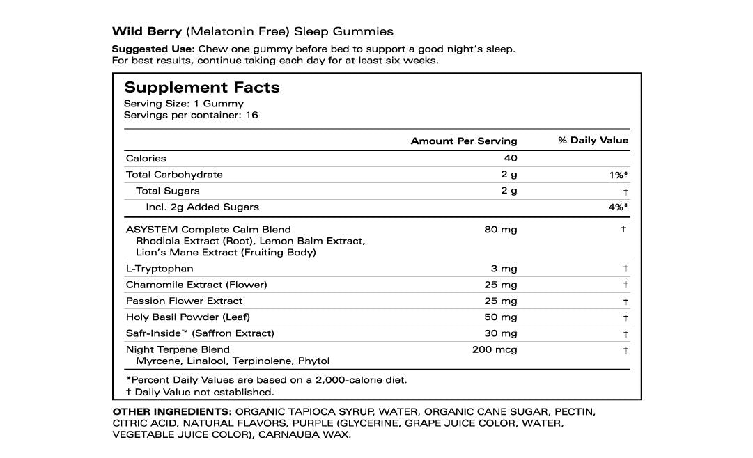 Ingredients Label