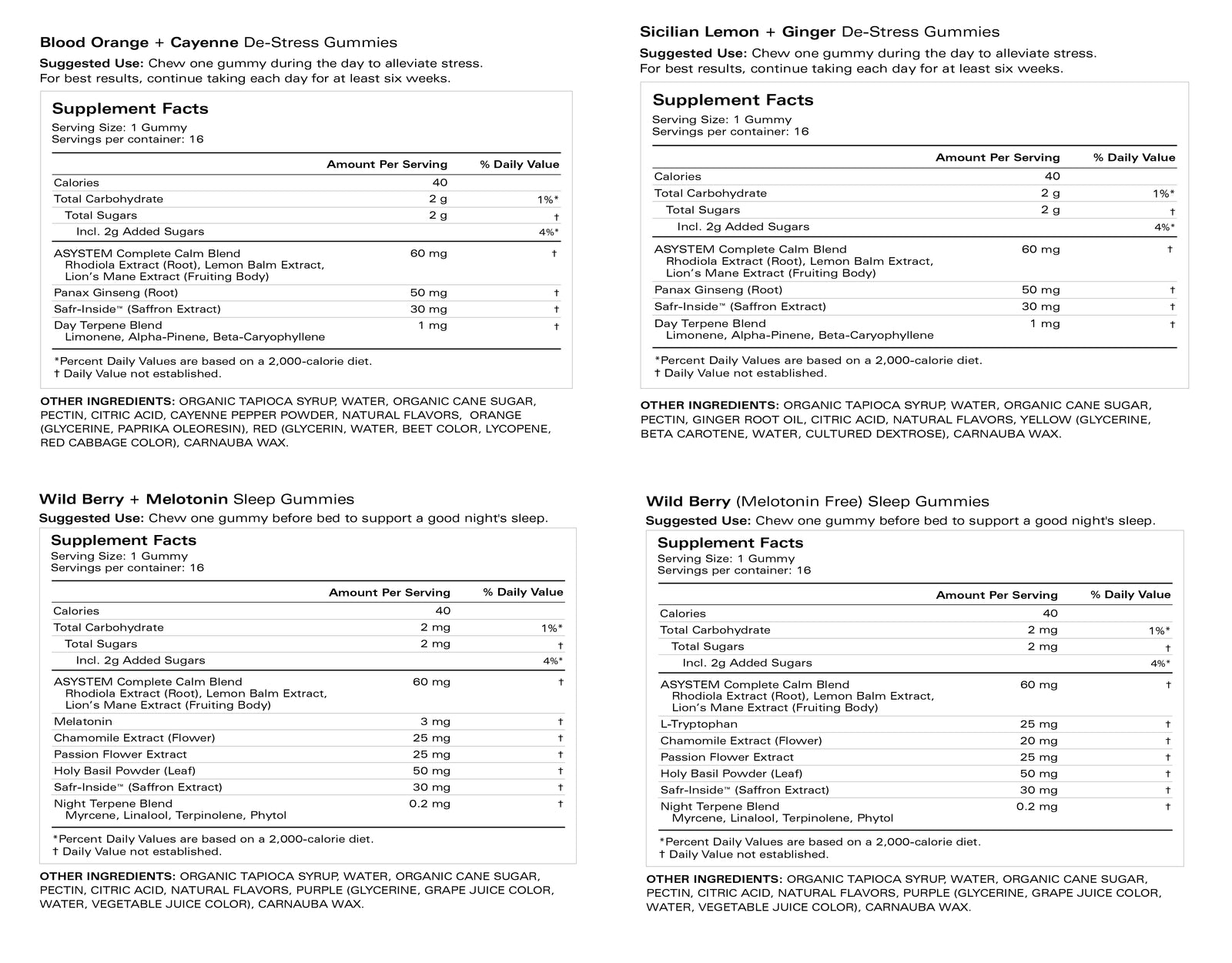 Ingredients Label 