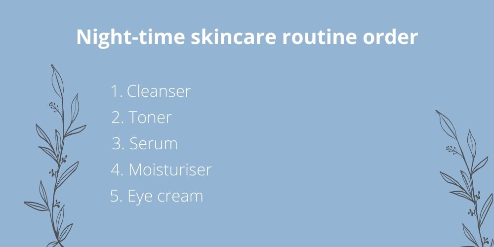 Best Order to Do Your Skincare – Day & Night Routines-infographics-2