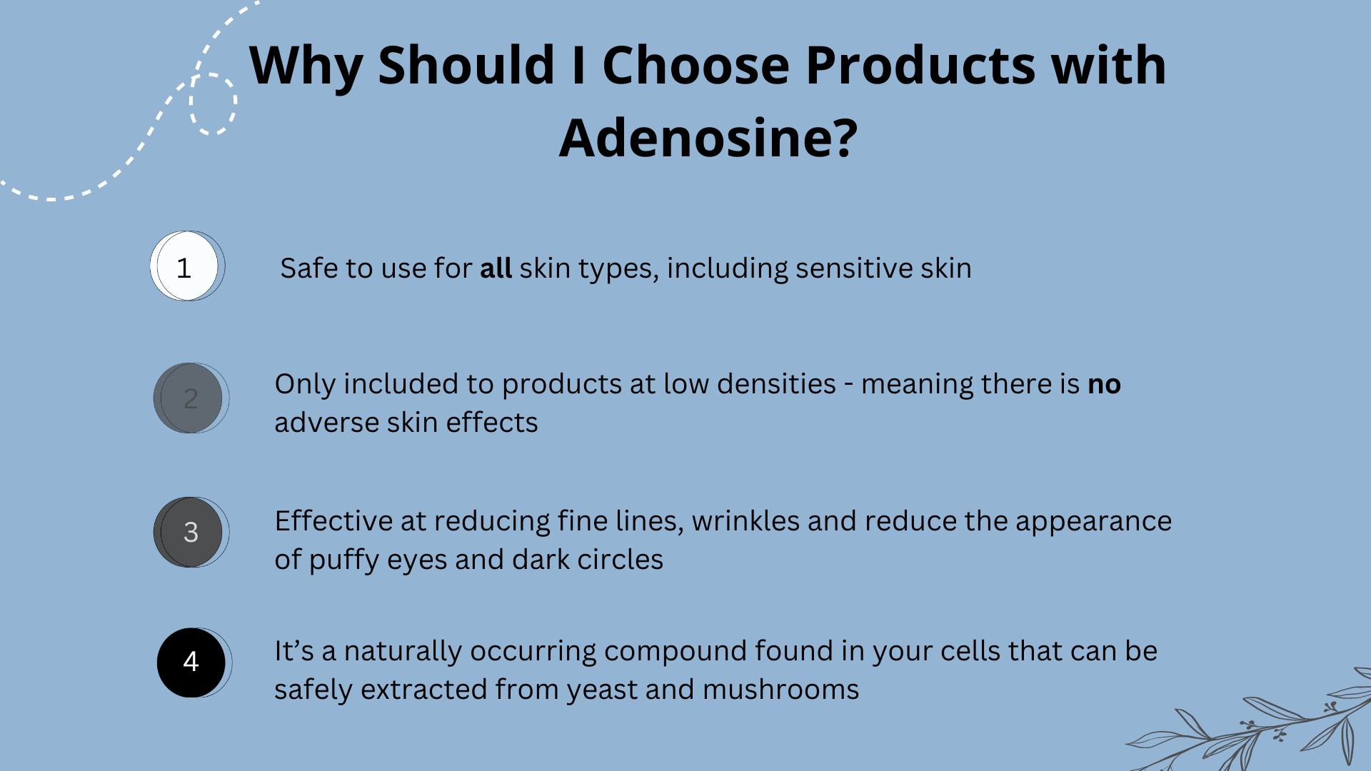 Why Should I Choose Products With Adenosine