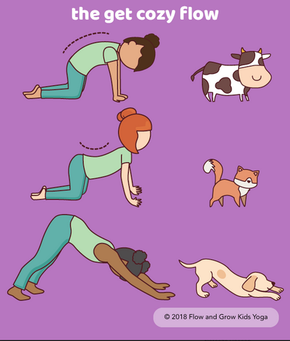 Cat and Cow Yoga Poses for Kids