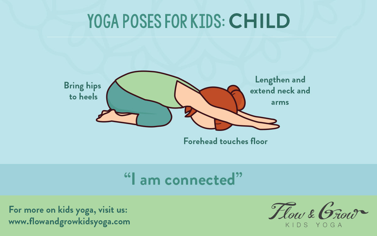 Child Yoga Pose Kids Yoga Poses Flow And Grow Kids Yoga