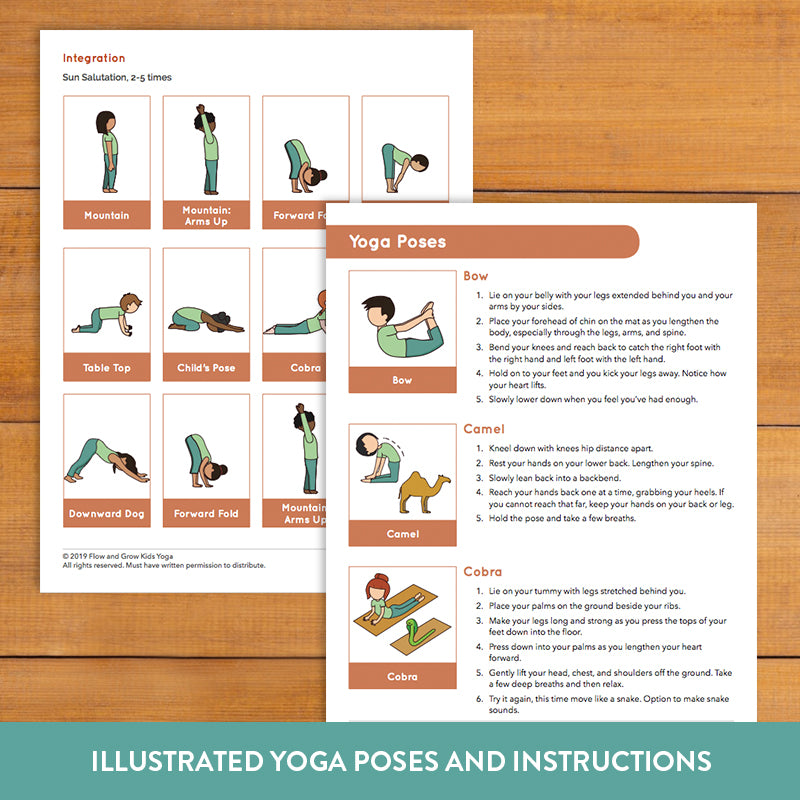 Yoga Poses Chakra Chart Print 7 Chakras Yoga Poster Chakra - Temu