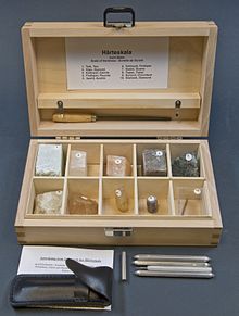 Mohs Scale Kit Wikipedia Peters Vaults