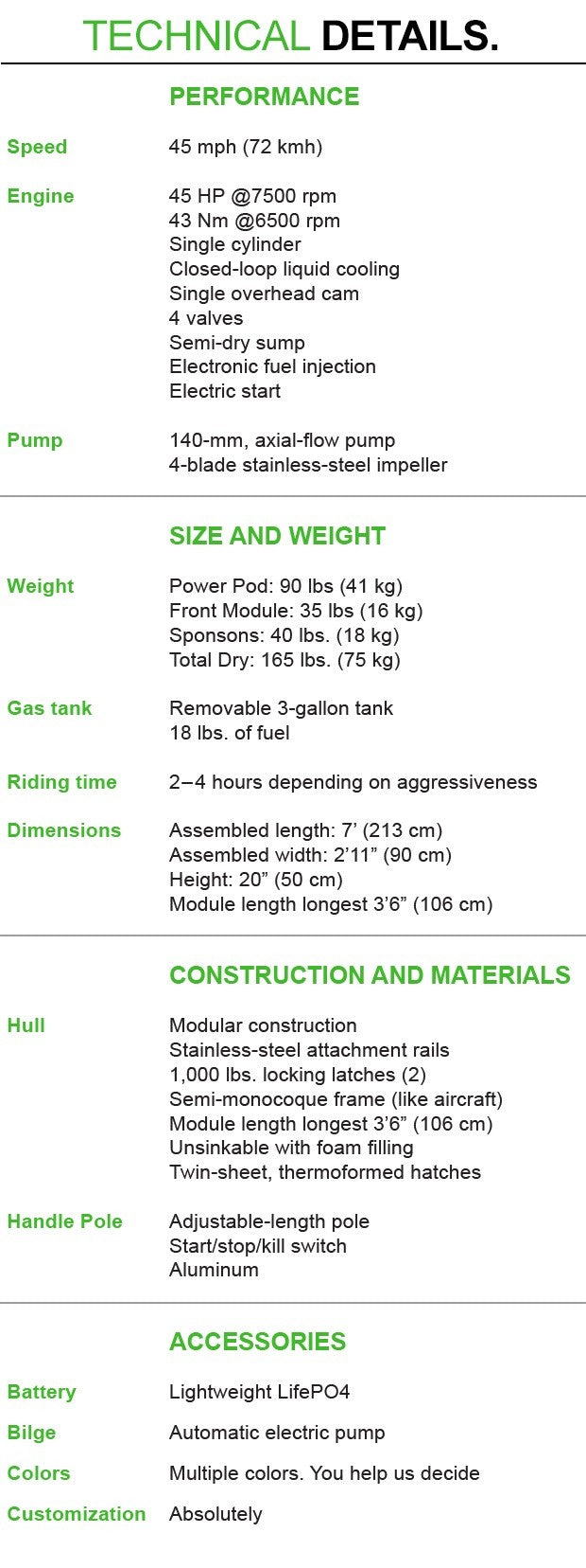 portable water bike 2019 technical details