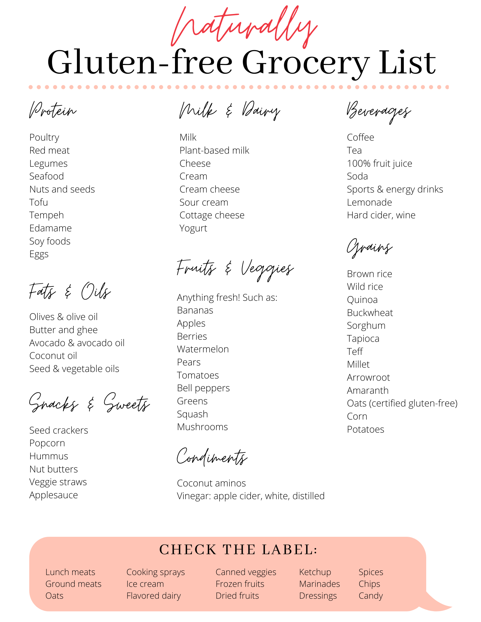 Gluten Free Food List Printable Pdf Printable Templates