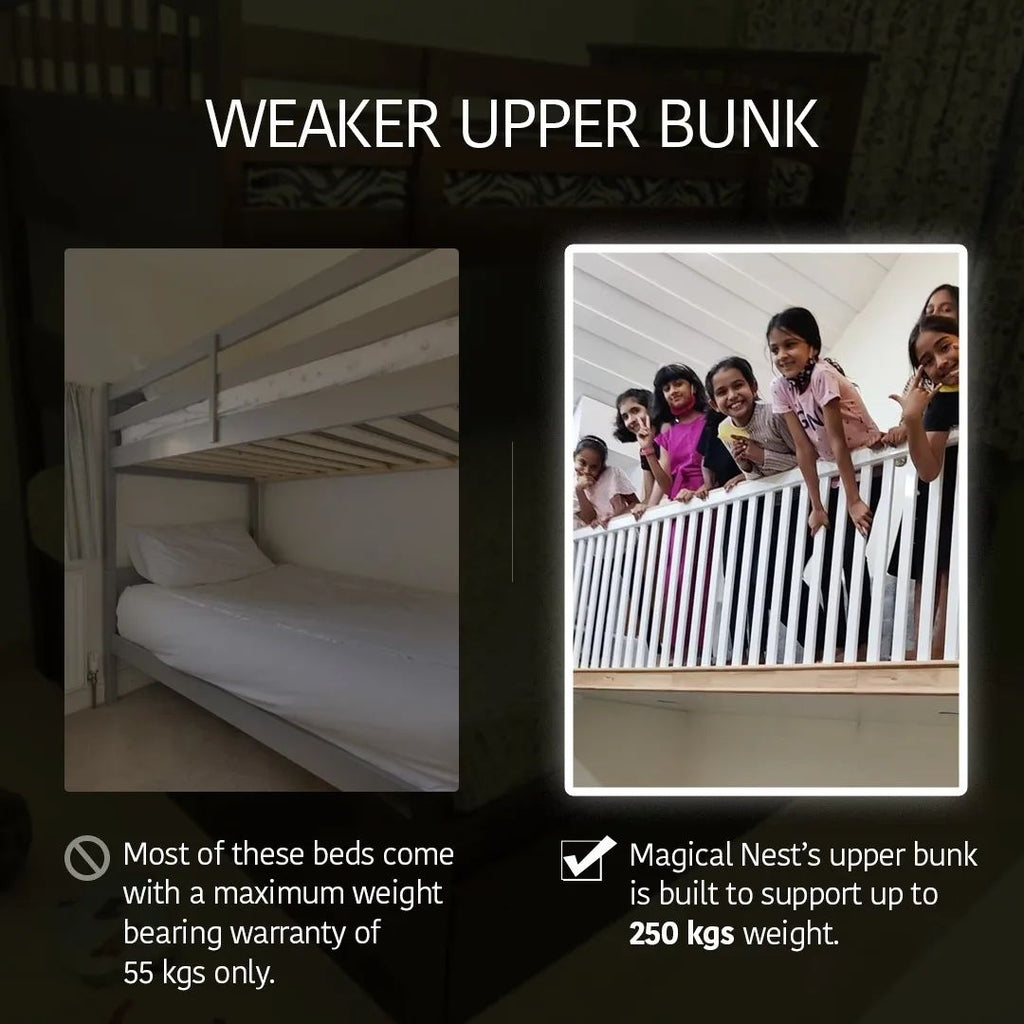 Comparison of regular kid's bunk bed with weaker upper portion and Magical Nest kid's bunk bed with super strong upper part