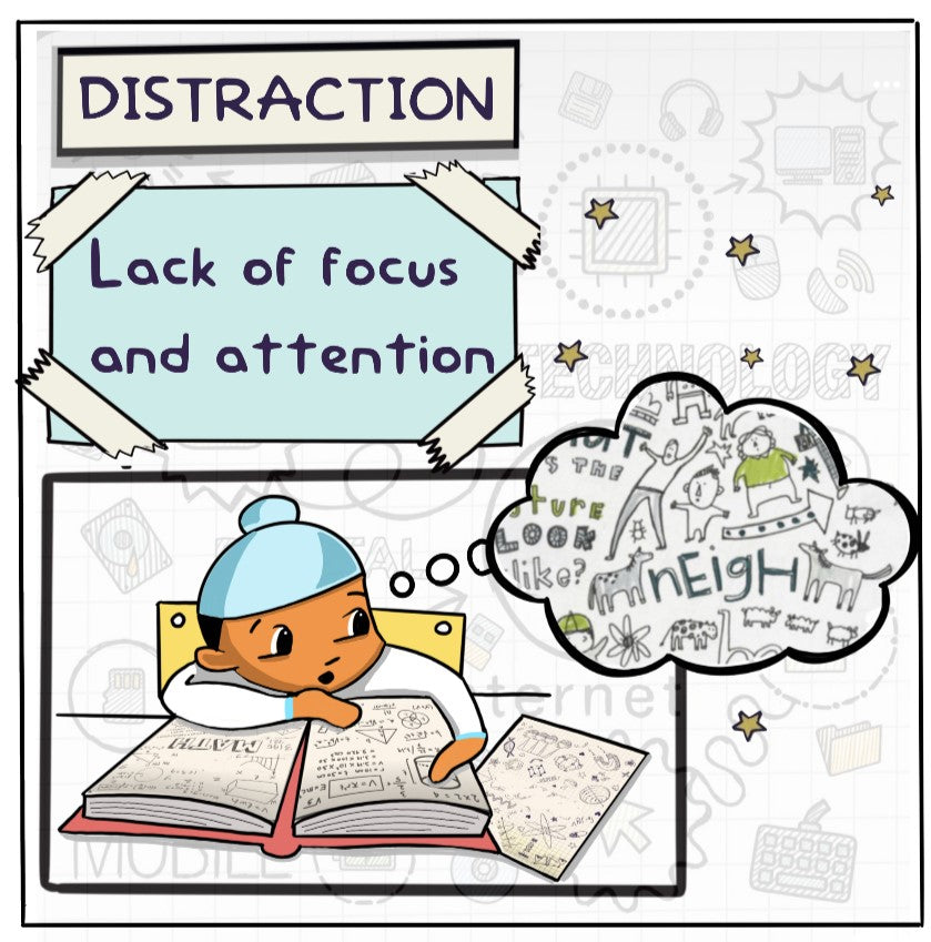 The image illustrates Distraction. The boy is with a book but his mind is wandering showing lack of attention.