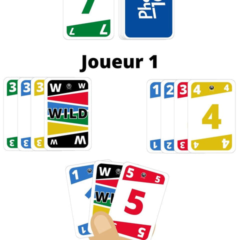 Les règles du Phase 10