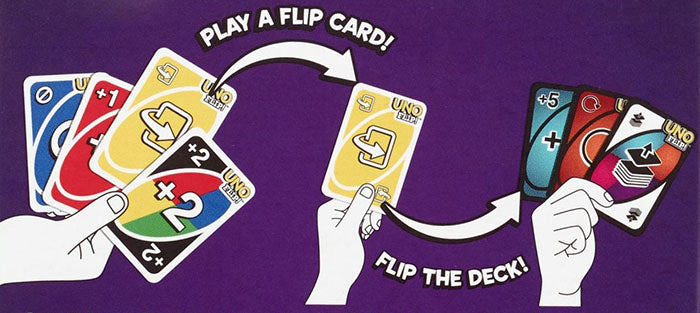 Jeu de carte Uno flip ou Uno flex –