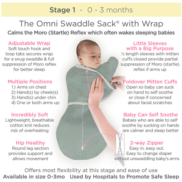 The Omni Swaddle Sack with Wrap Calms the Moro (Startle) Reflex which often wakes sleeping babies.