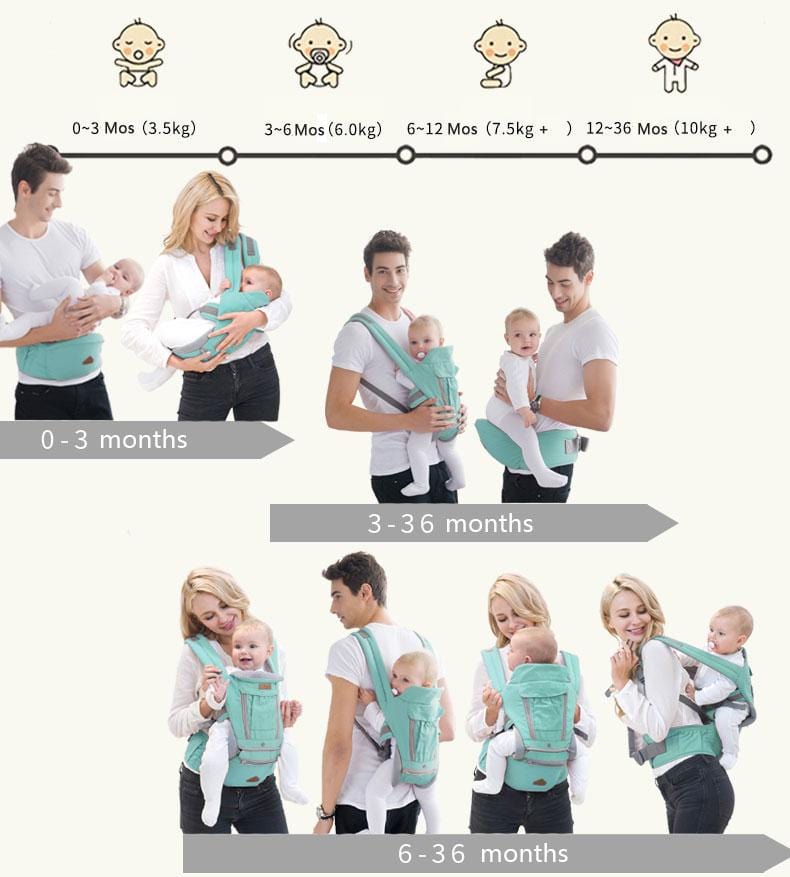 3 in 1 baby carrier