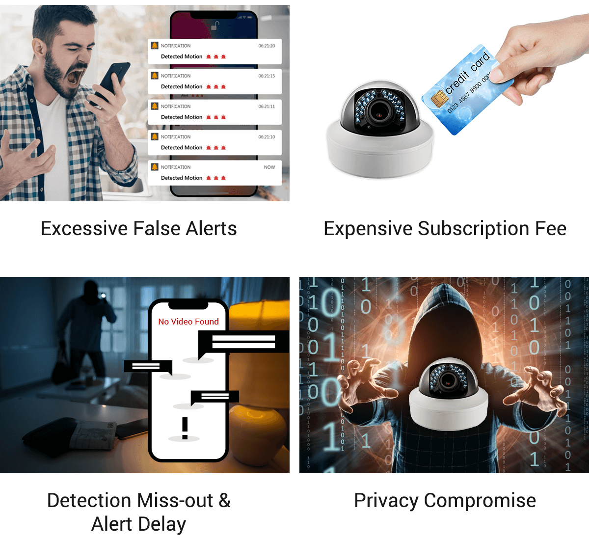 simcam ai camera no false alert