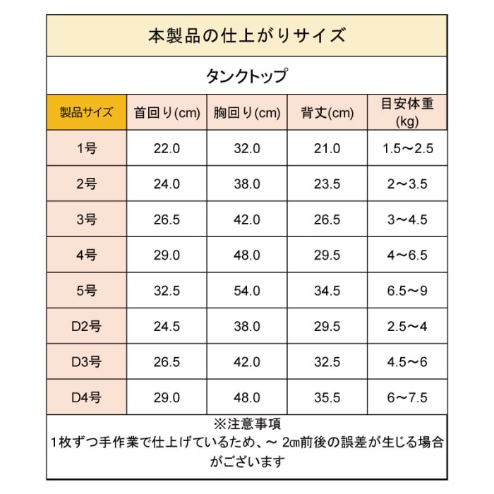 製品サイズ表