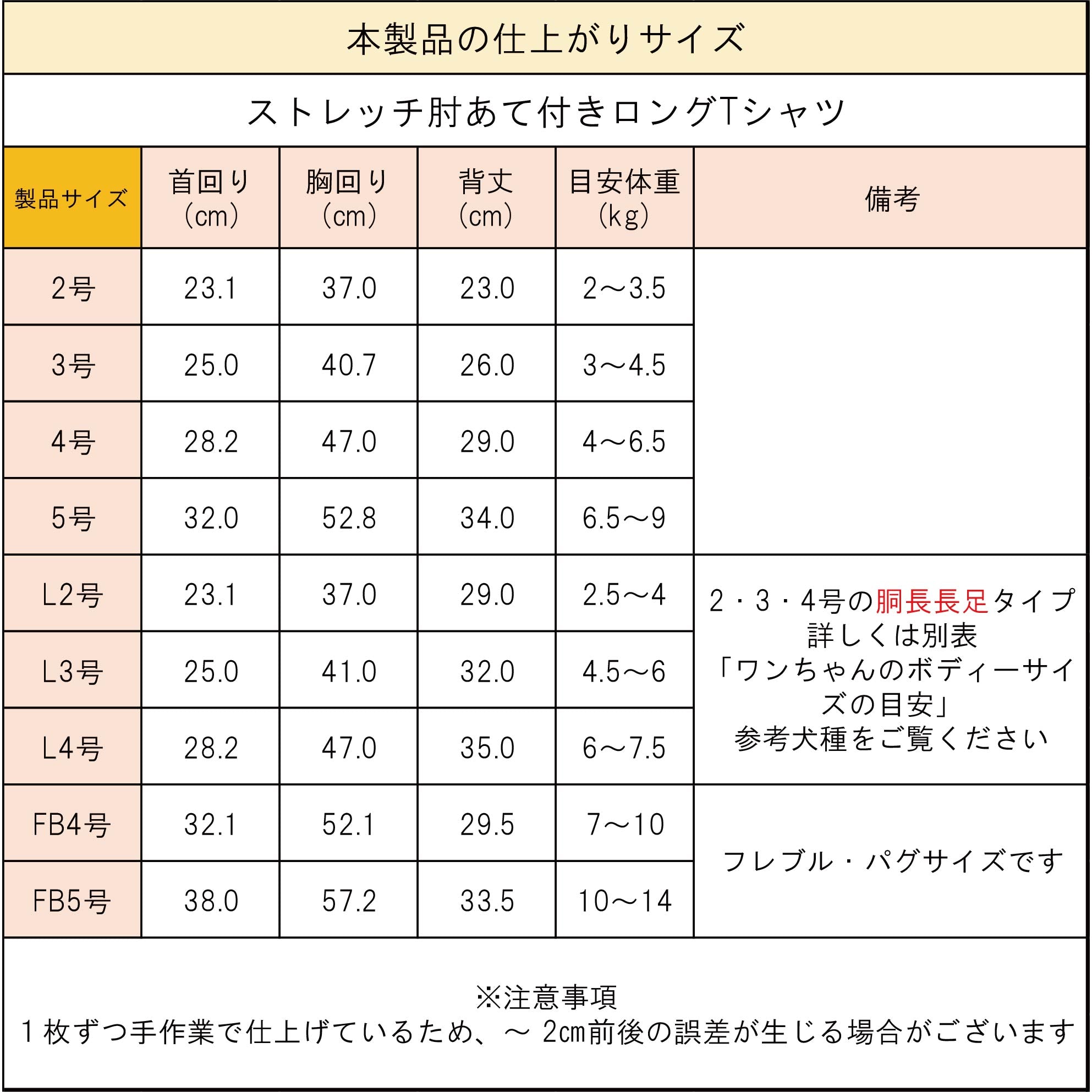 製品サイズ表