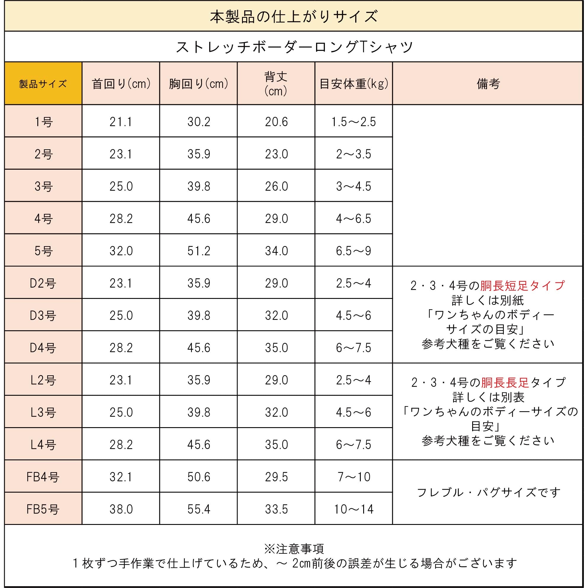 製品サイズ表