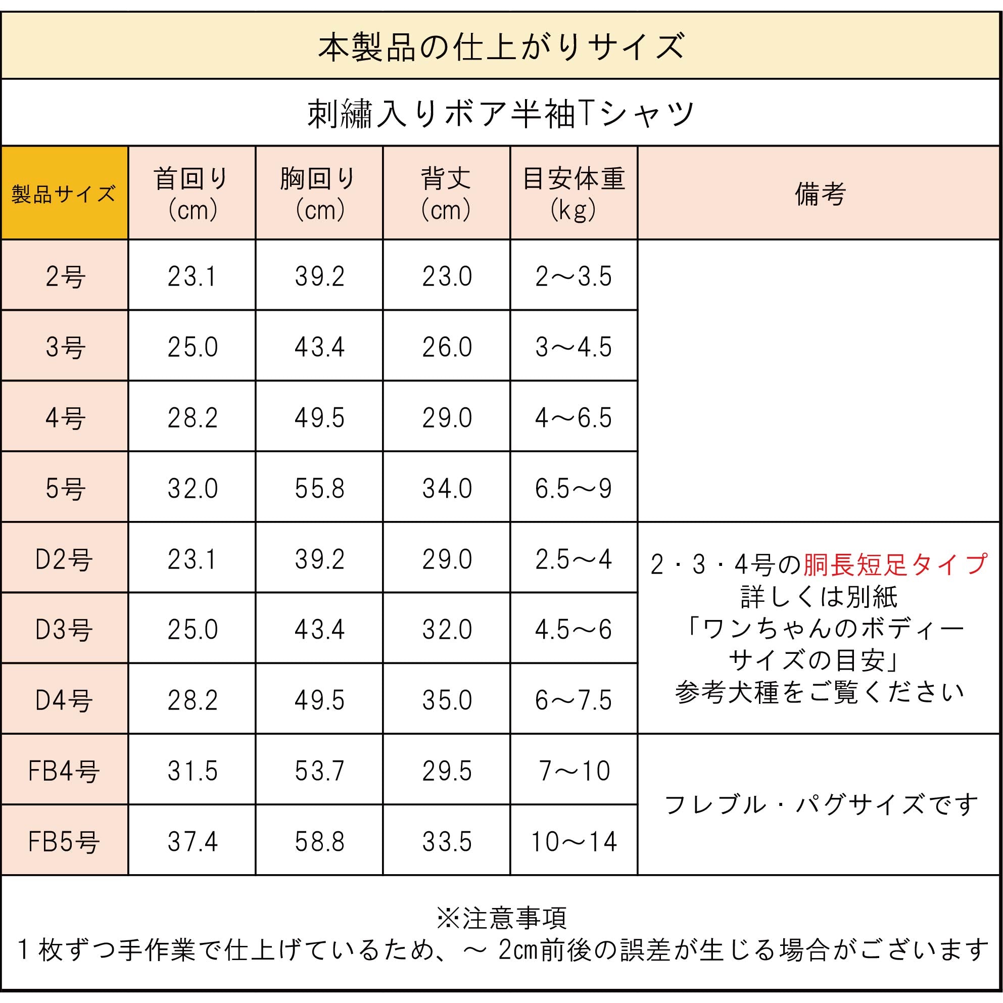 製品サイズ表