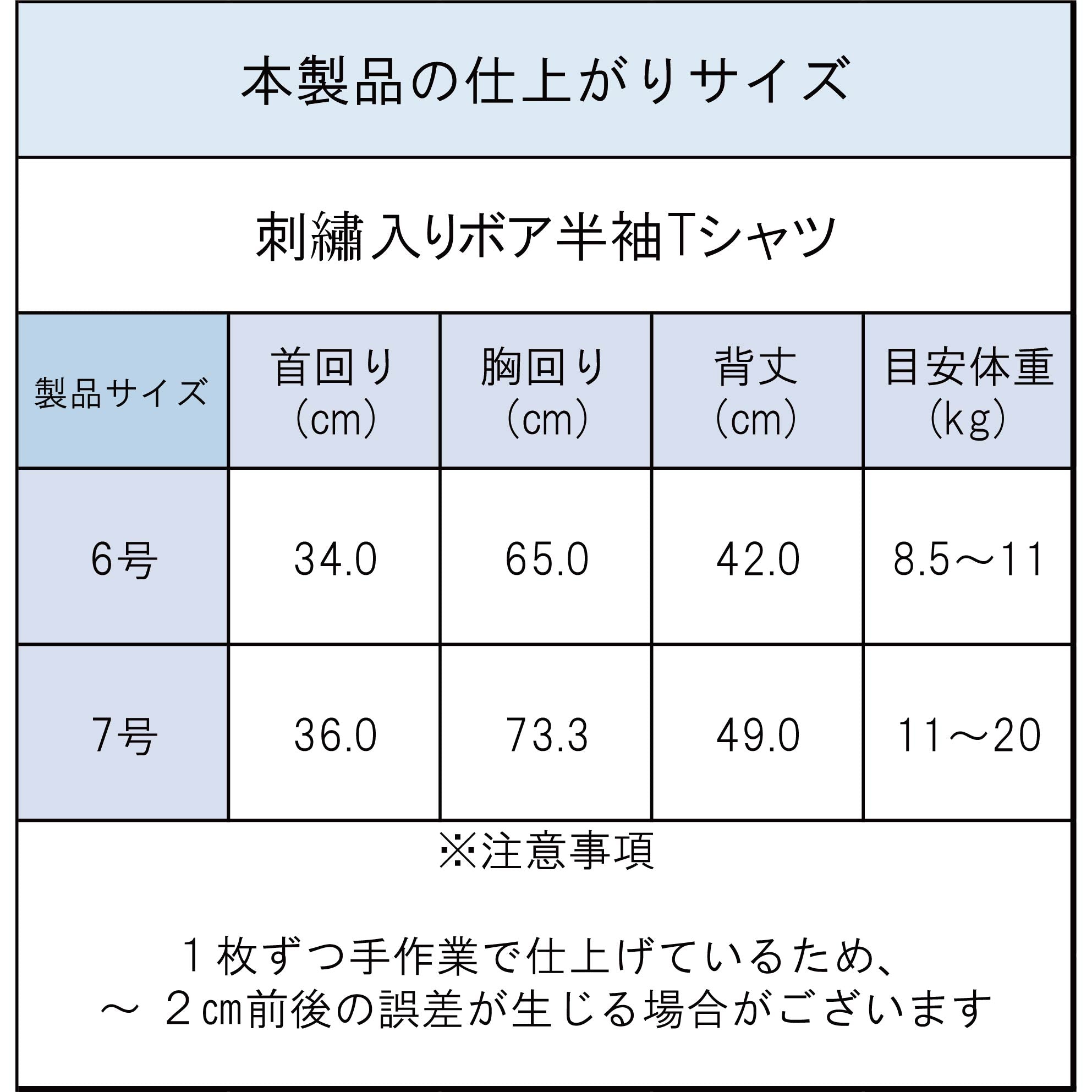 製品サイズ表