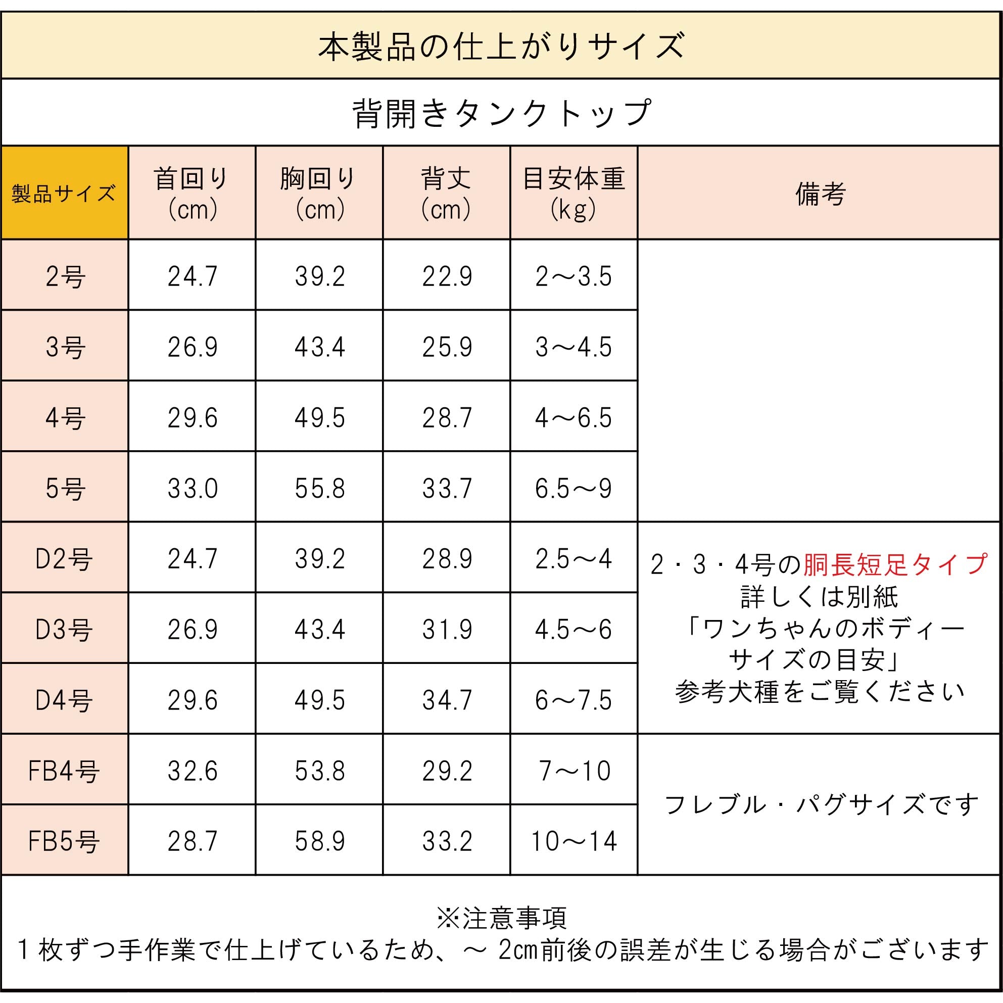 製品サイズ表