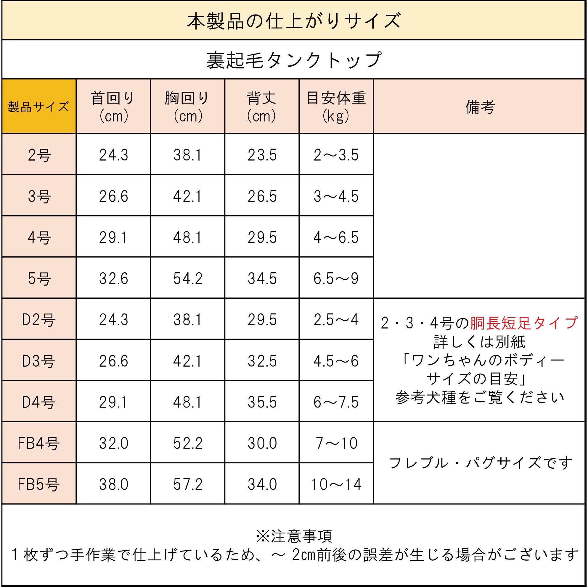 製品サイズ表