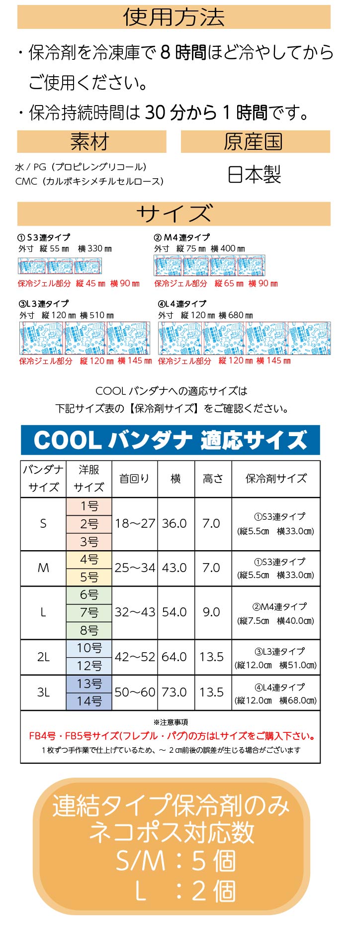 適合商品一覧