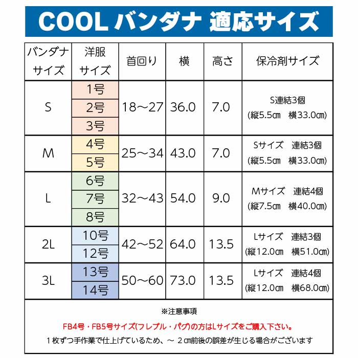 クールバンダナ適合サイズ