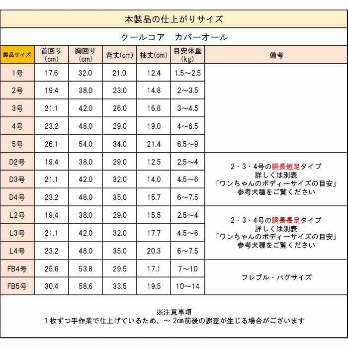 クールコアCO製品サイズ