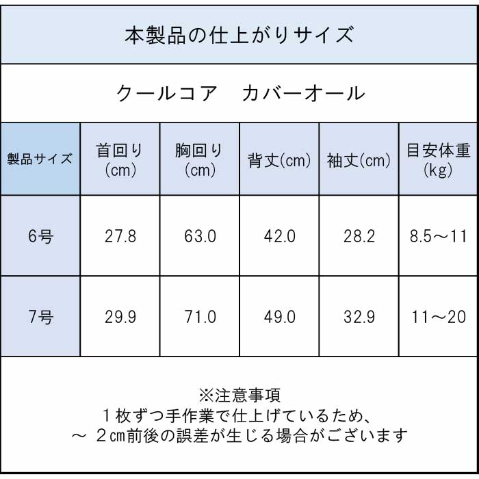 クールコアCO製品サイズ