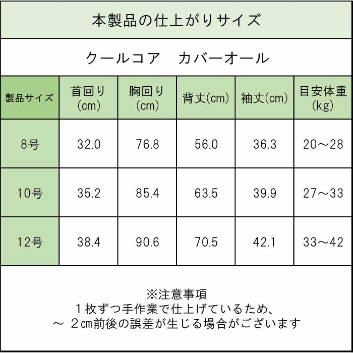 クールコアCO製品サイズ