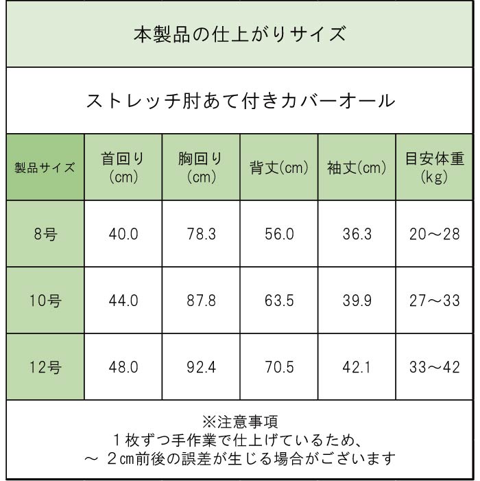 製品サイズ表