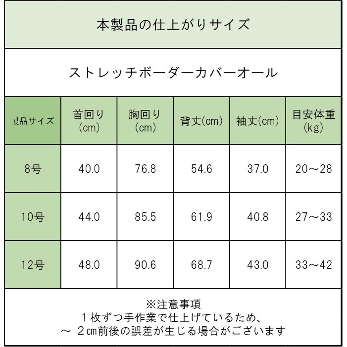 製品サイズ表