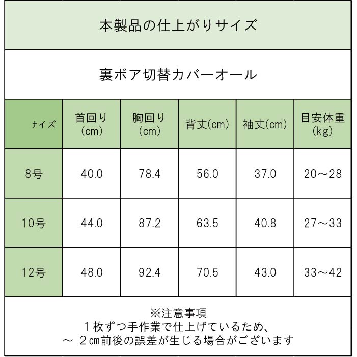 製品サイズ表