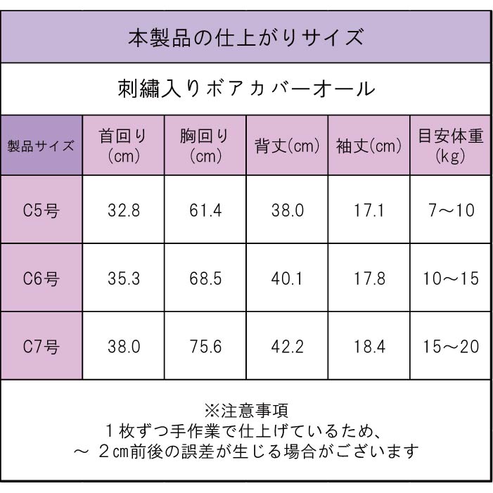 製品サイズ表