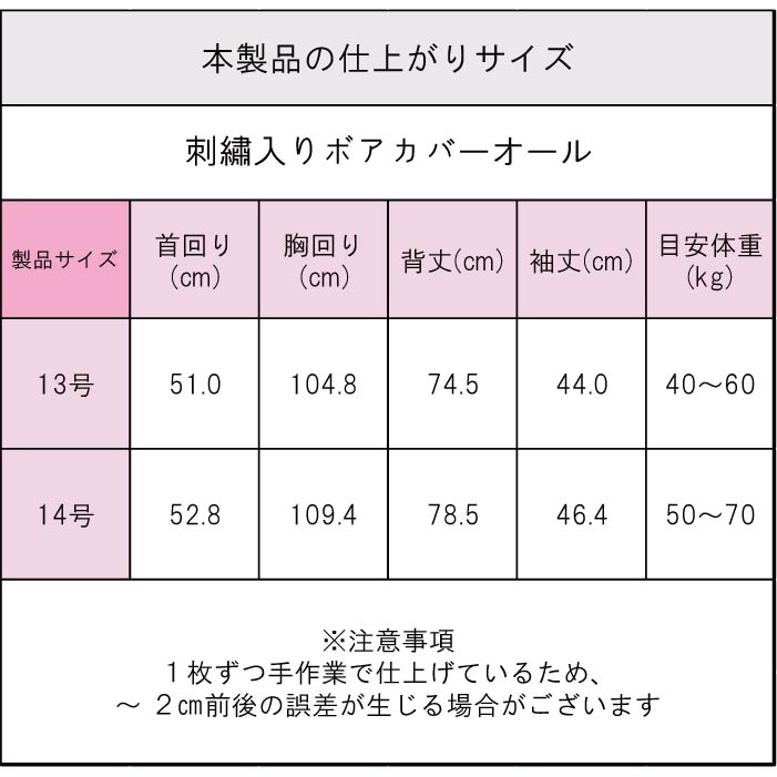 製品サイズ表