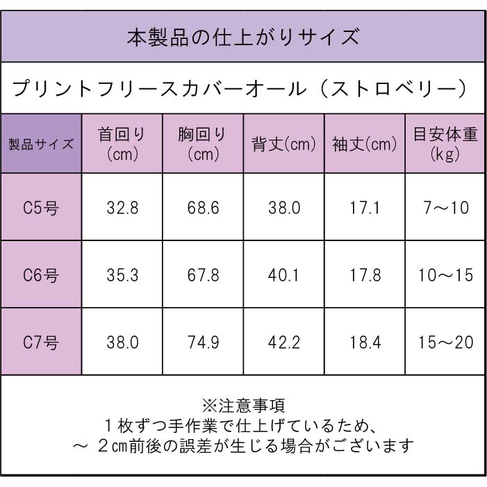 ストロベリー製品サイズ表