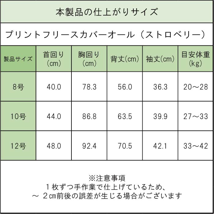 ストロベリー製品サイズ表