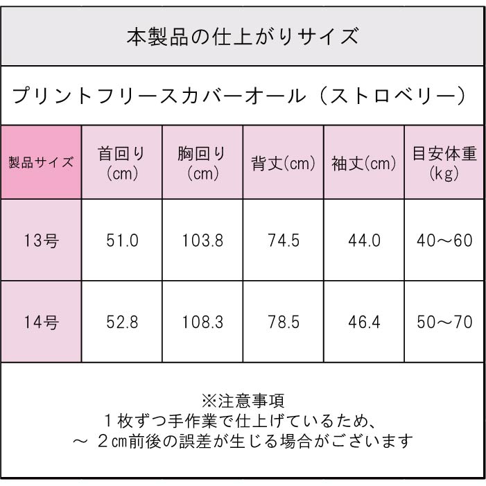 ストロベリー製品サイズ表