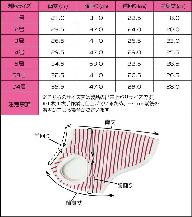 製品サイズ表