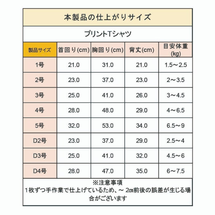 製品サイズ表