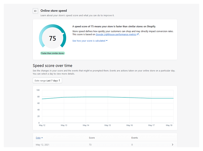 Booster: Page Speed Optimizer - Make your pages feel like they load  (almost) instantly