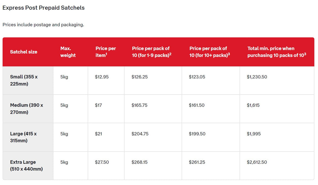2022 September Pricing for Australia Post Prepaid Express Post Satchels