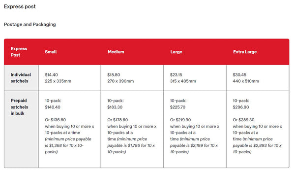 Australia Post Express Post 2023 July Prices