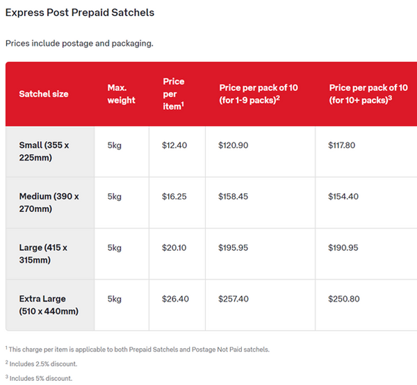 2021 Australia Post Prepaid Express Post Satchel Prices