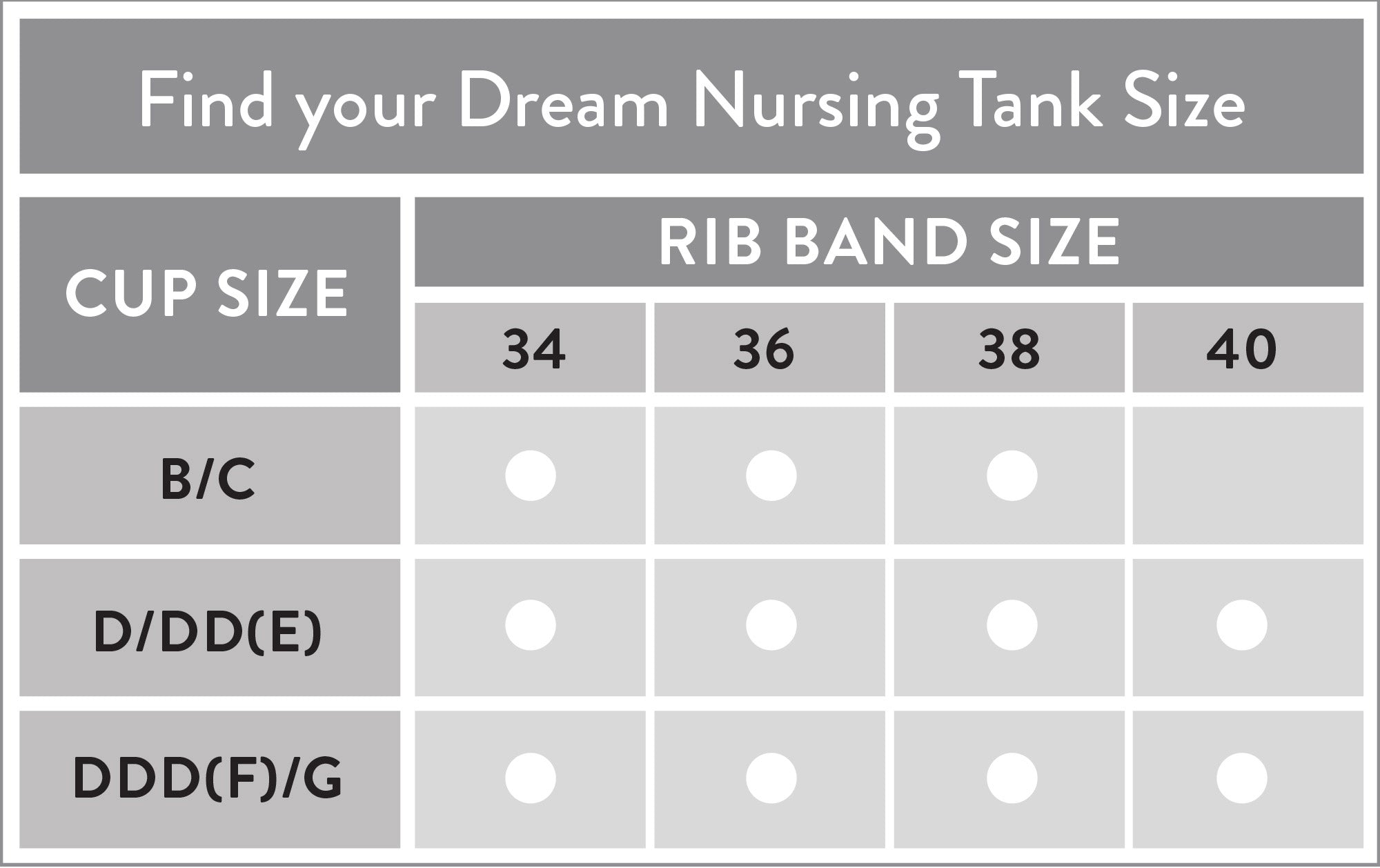 Dream size chart