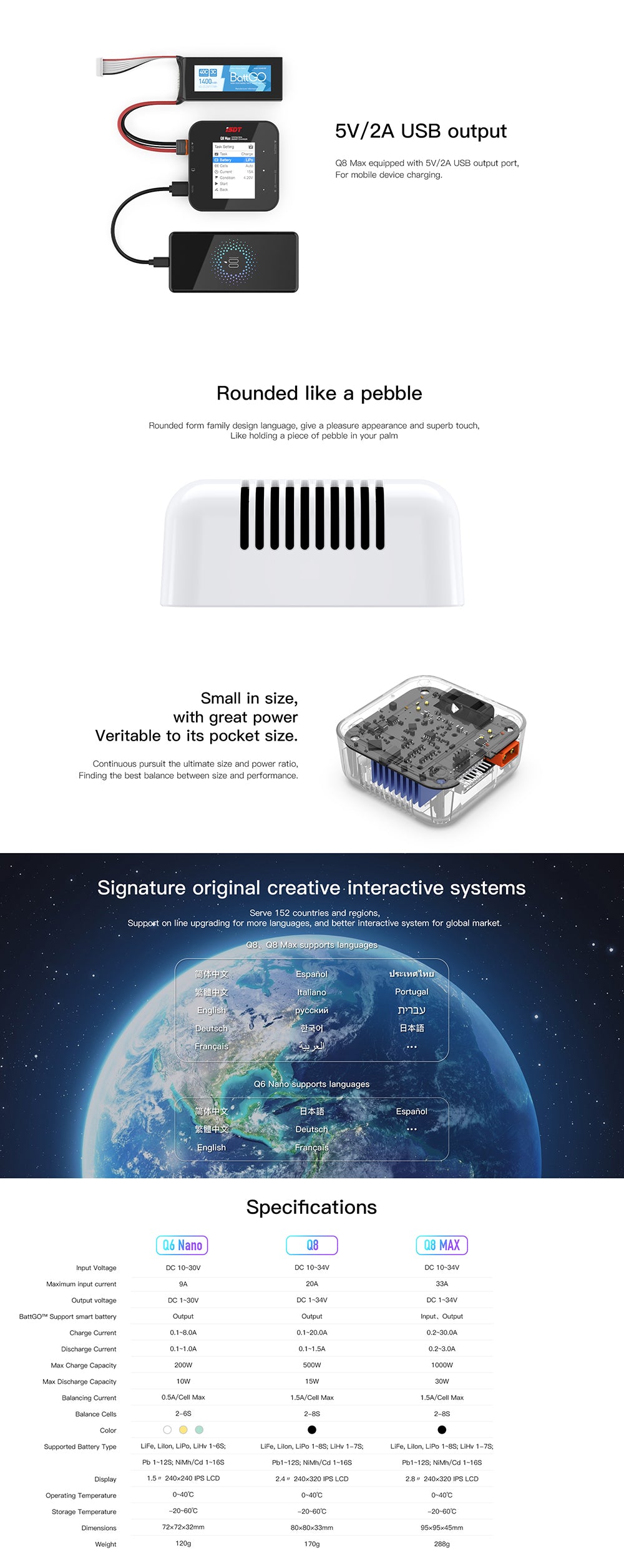 ISDT Q6 Nano