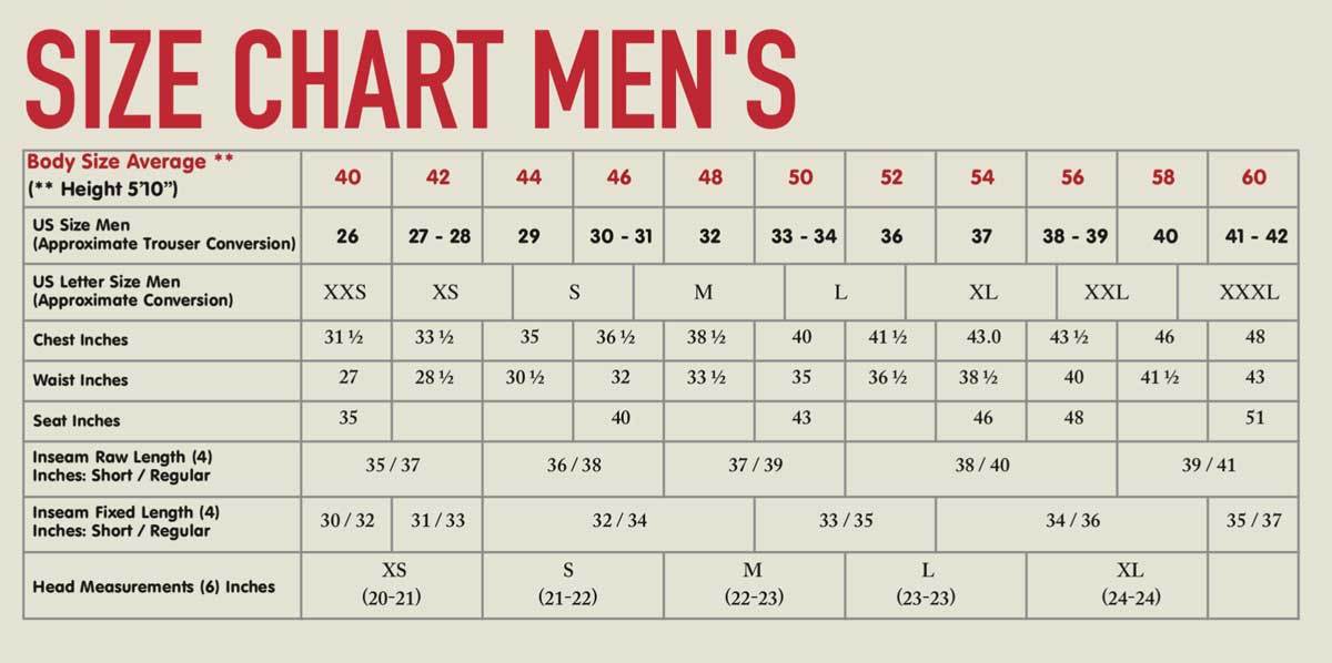 fjallraven kanken measurements