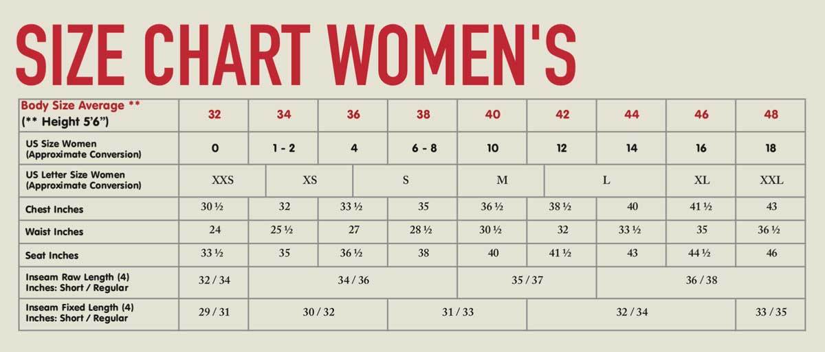 fjallraven kanken size chart