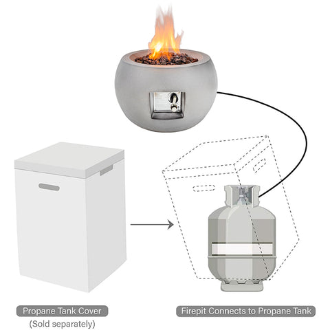 Round Propane Gas Fire Pits with hidden gas tank